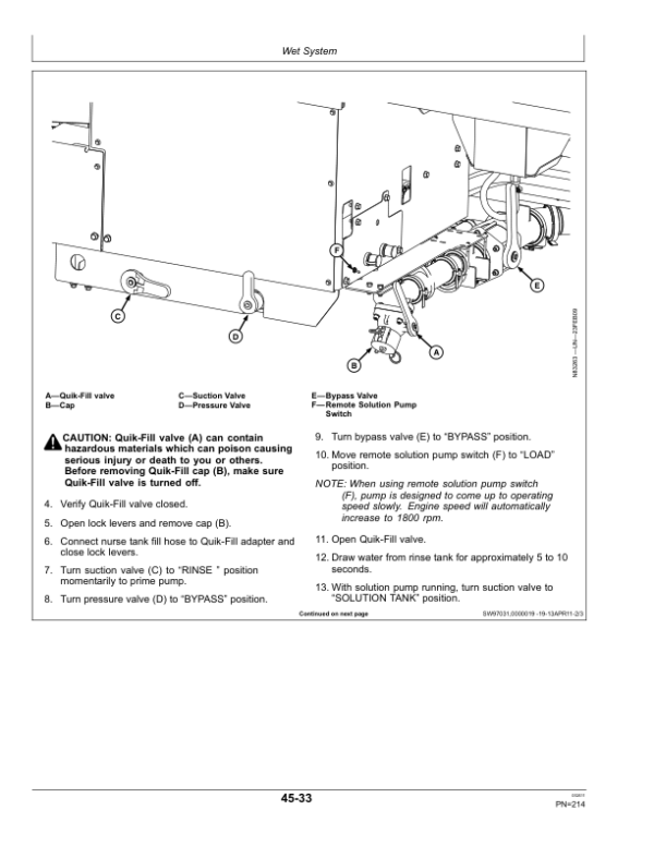 John Deere 4730 & 4830 Self-Propelled Sprayer Asia Edition (018001-023000) Operator’s Manual (OMN405620) Workshop Guide