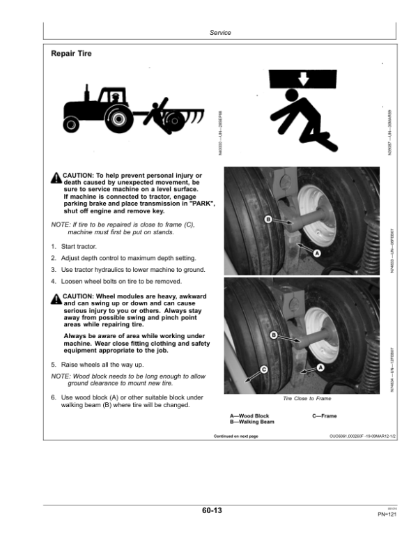 John Deere 2720 Disk Rippers (Export Edition) Operator’s Manual (OMN405963) Workshop Guide
