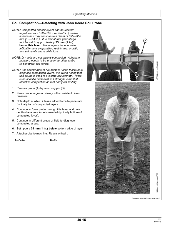 John Deere 2100 Minimum Till Ripper Export Edition – CE Compliant Version (740101- ) Operator’s Manual (OMN406095) Workshop Guide