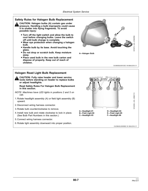 John Deere CS690 Cotton Strippers North America (055001-060000) Operator’s Manual (OMN408979) Workshop Guide