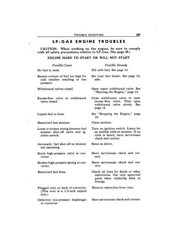 John Deere 99 Two Row Self-Propelled Cotton Picker Operator’s Manual (OMN63160) Workshop Guide