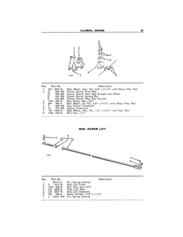 John Deere MT200 Row Crop Cultivator Operator’s Manual (OMN6751) Workshop Guide