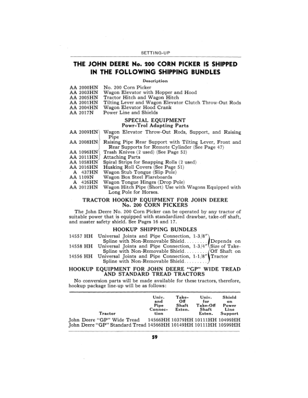 John Deere 200 Corn Picker Operator’s Manual (OMN7750) Workshop Guide
