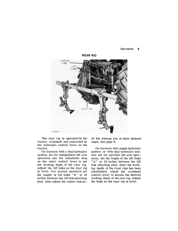 John Deere S1-A Row Crop Cultivator Operator’s Manual (OMN97661N) Workshop Guide