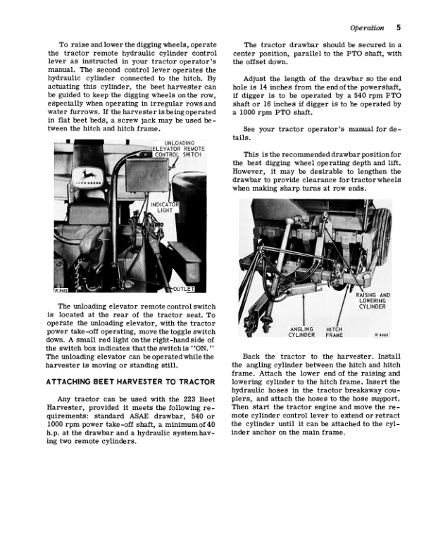 John Deere 223 Beet Harvester Operator’s Manual (OMN97690) Workshop Guide