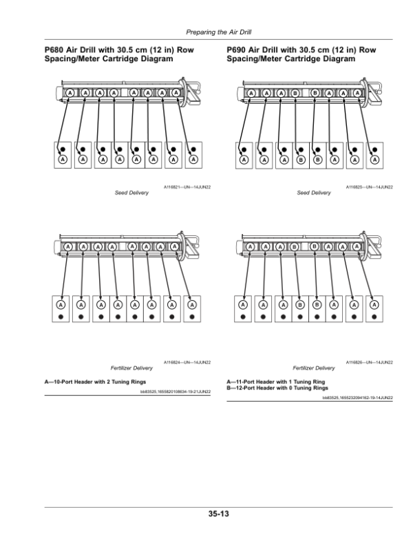 John Deere P600 Series Precision Air Hoe Drill (800101-) (North American) Operator’s Manual (OMP60002) Workshop Guide