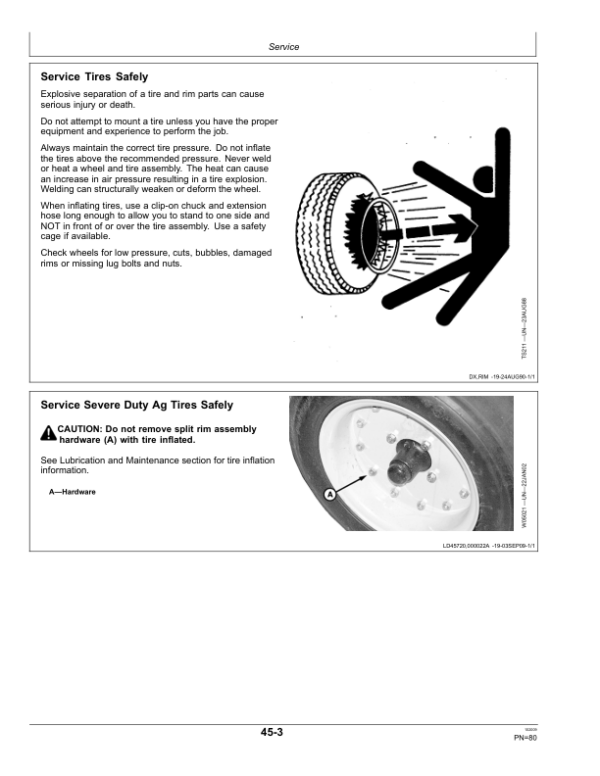 John Deere HX15, HX20, CX15 & CX20 Flex-Wing Rotary Cutters Operator’s Manual (OMP73912) Workshop Guide