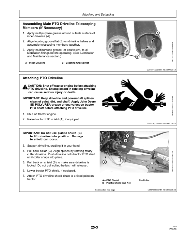 John Deere MX15 Flex-Wing Rotary Cutter Operator’s Manual (OMP73915) Workshop Guide