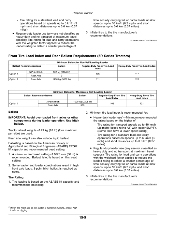 John Deere 563 Loader (Brazilian Edition) Operator’s Manual (OMP74049) Workshop Guide
