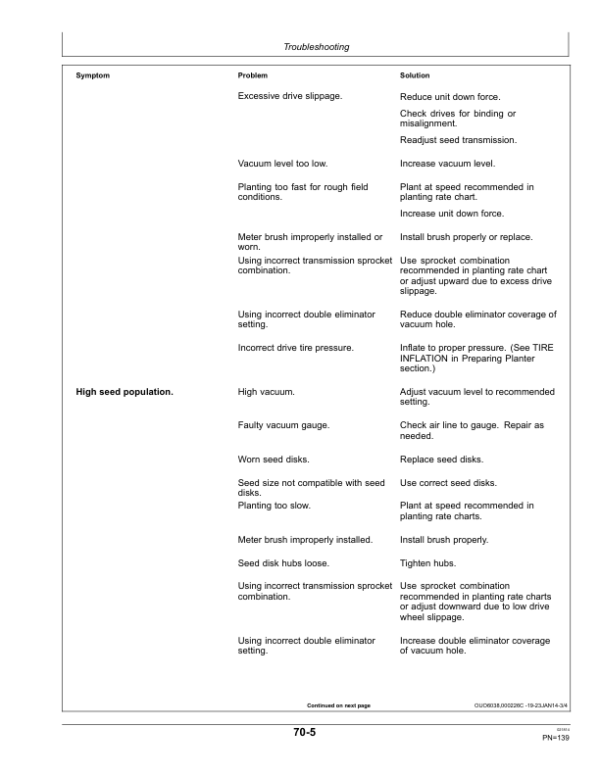 John Deere DO6R & DO8R XDR Deere-Orthman Planters Completing Row Unit Package North America (760101-) Operator’s Manual (OMP75049) Workshop Guide