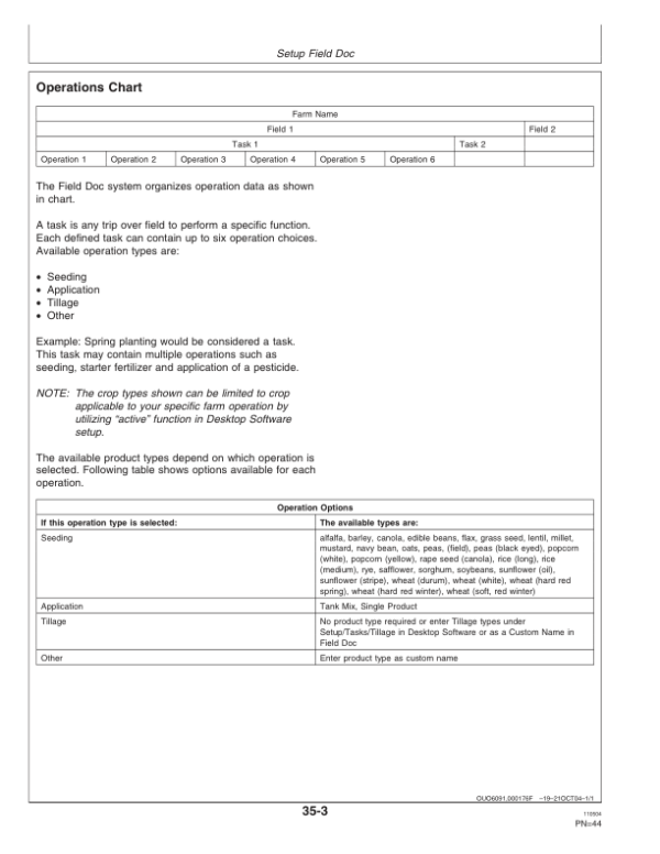 John Deere GreenStar Field Doc System Operator’s Manual (OMPC20341) Workshop Guide