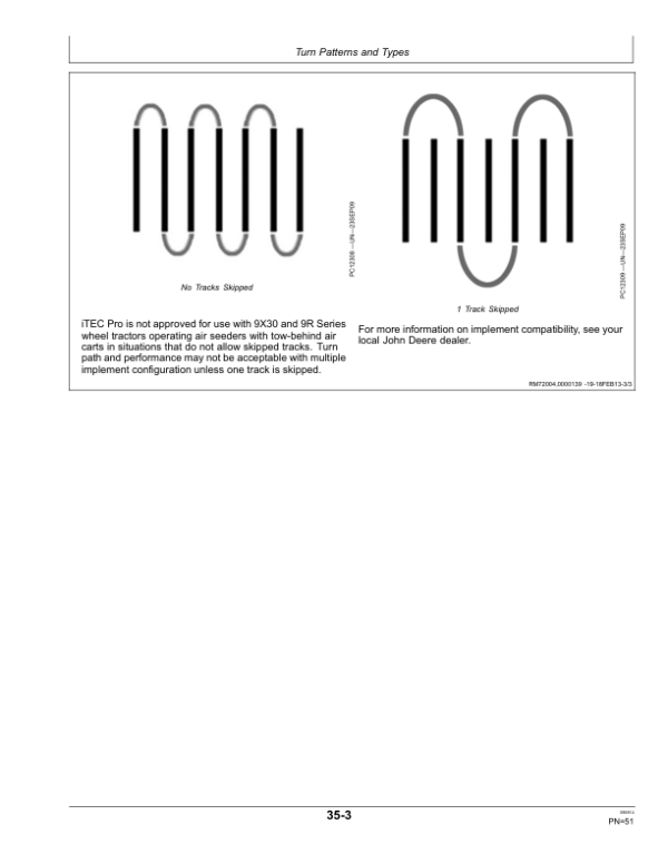 John Deere iTEC Pro Operator’s Manual (OMPFP14700) Workshop Guide