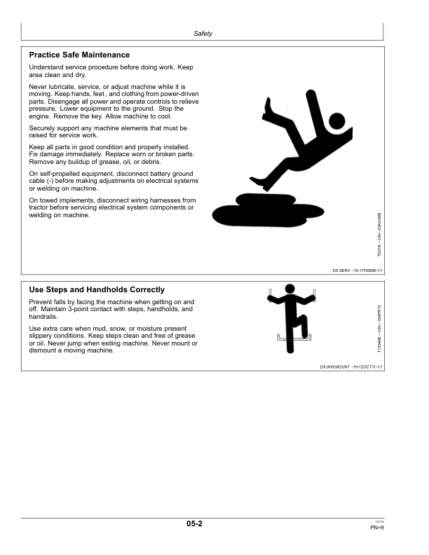 John Deere Manure Sensing Operator’s Manual (OMPFP15303) Workshop Guide