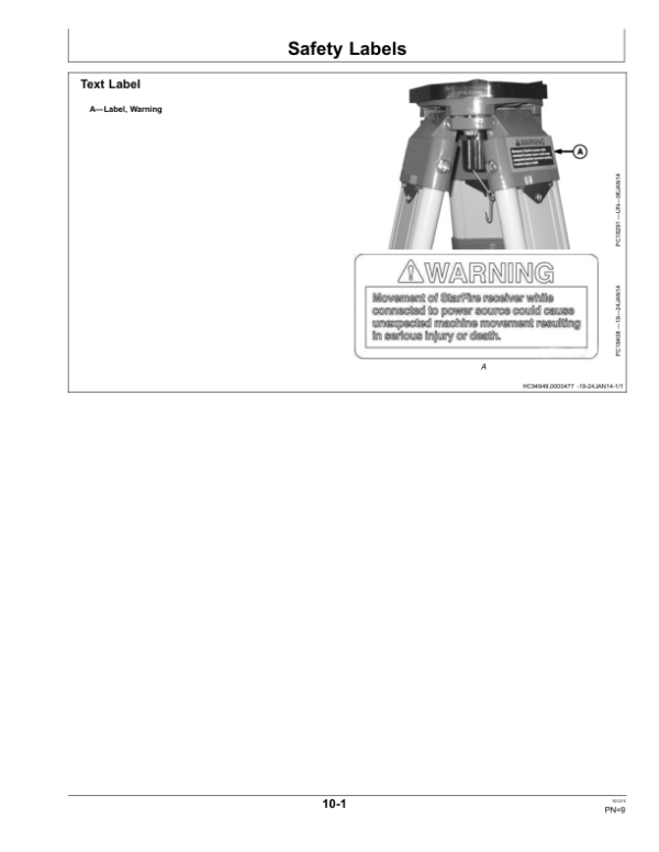 John Deere RTK Radio – 900 MHz China Edition Operator’s Manual (OMPFP15415) Workshop Guide
