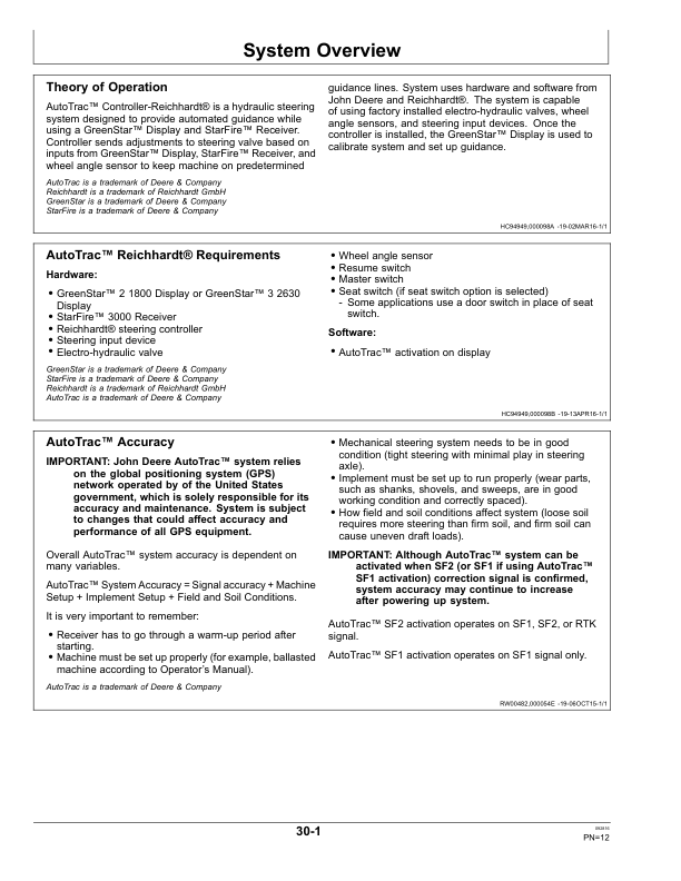 John Deere AutoTrac Controller—Reichhardt® Operator’s Manual (OMPFP16942) Workshop Guide
