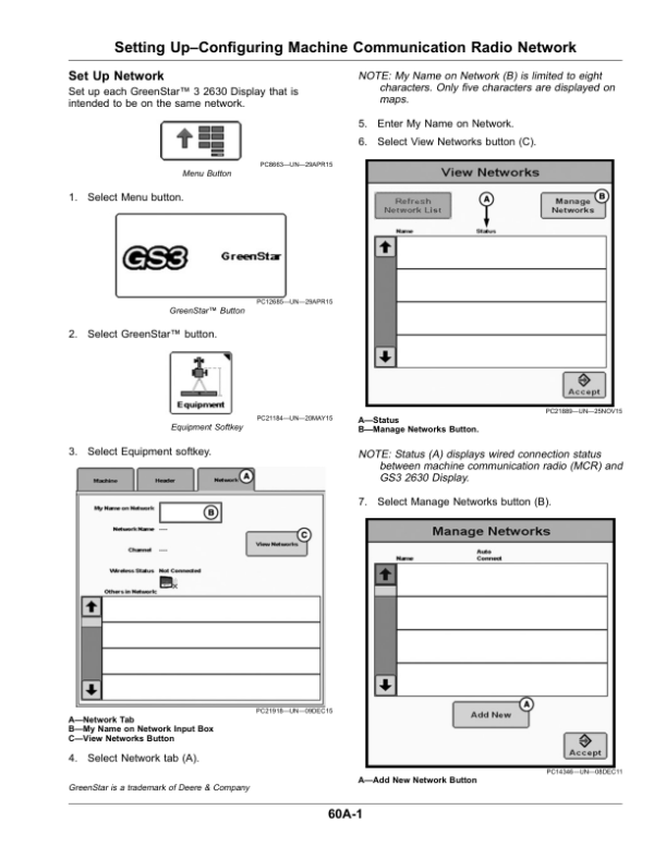 John Deere Machine Sync Operator’s Manual (OMPFP18250) Workshop Guide