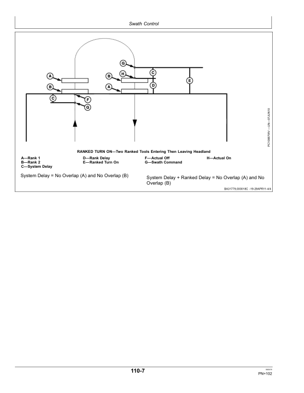 John Deere GreenStar 2 1800 Display Operator’s Manual (OMPFP18571) Workshop Guide