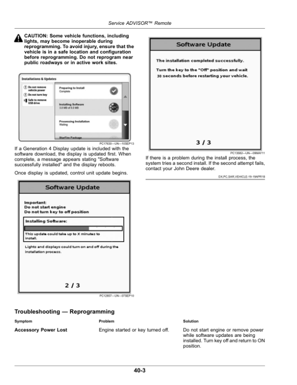John Deere Generation 4 CommandCenter Operator’s Manual (OMPFP22348) Workshop Guide