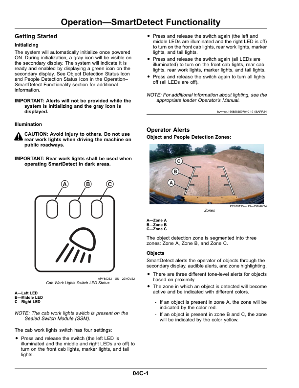 John Deere 444 P, 524 P, 544 P, 624 P, 644 P, 724 P Loaders Operator’s Manuals (OMPFP23745) Workshop Guide
