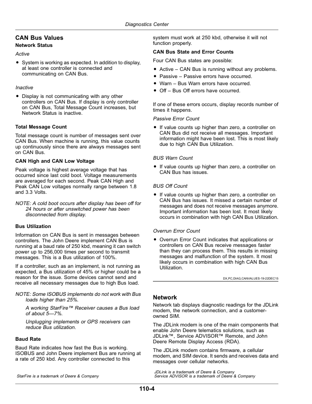 John Deere 4240 Universal Display Software Version 10.30.xxxx-XXX Operator’s Manual (OMPFP25883) Workshop Guide