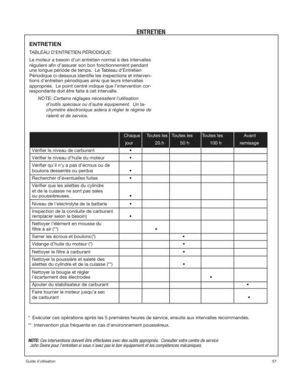 John Deere PR-G3600M, PR-G6000M &PR-G8000M-E Generators Operator’s Manual (OMPRGENM01) Workshop Guide