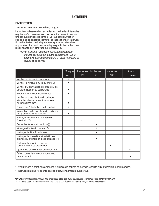 John Deere PR-G3600M, PR-G6000M &PR-G8000M-E Generators Operator’s Manual (OMPRGENM01) Workshop Guide