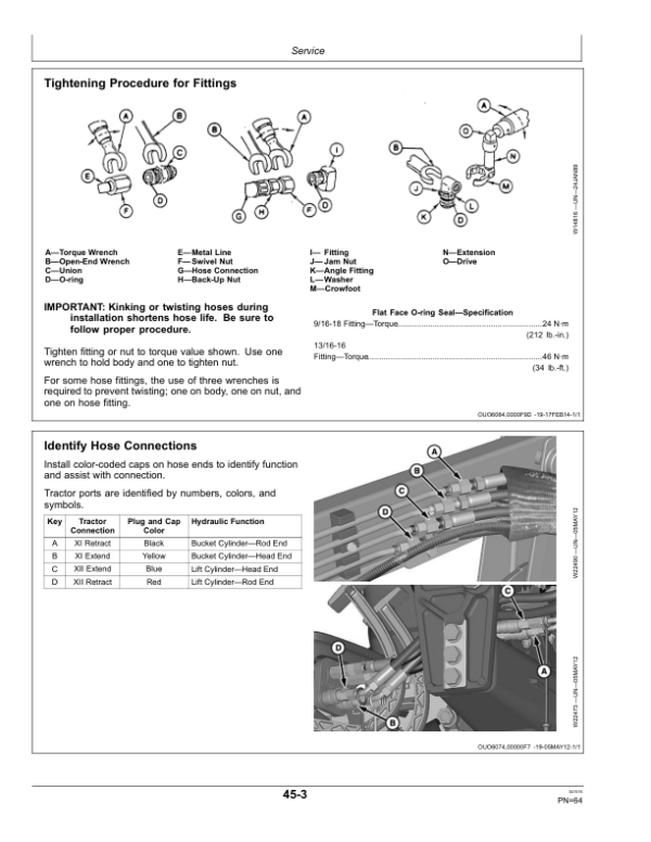 John Deere H120 Loaders Australian Edition (000100-) Operator’s Manual (OMPXX10186) Workshop Guide
