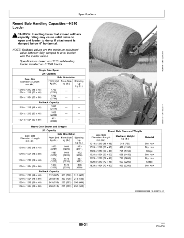 John Deere H260 & H310 Loaders Operator’s Manual (OMPXX10555) Workshop Guide