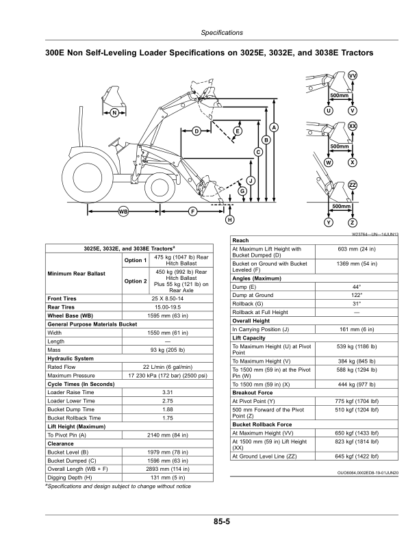 John Deere 300E, 400E Loaders (300E Non Self-Leveling Loader Manufactured in July 2020-) Operator’s Manual (OMPXX12637) Workshop Guide