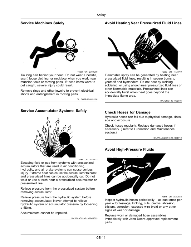 John Deere 741 Loader Operator’s Manual (OMPXX13547) Workshop Guide