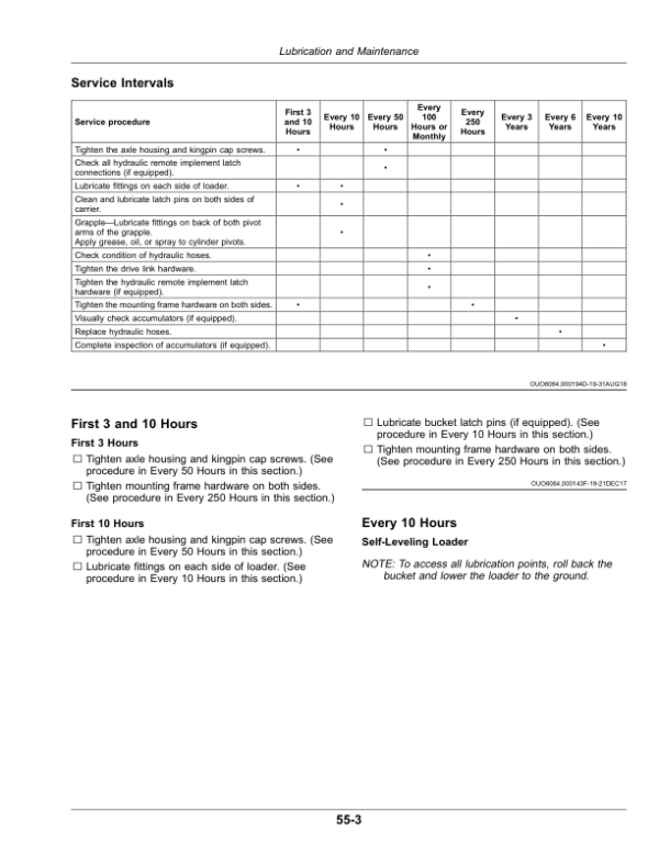 John Deere 540R Loaders (April 2023–) (North American) Operator’s Manual (OMPXX14584) Workshop Guide