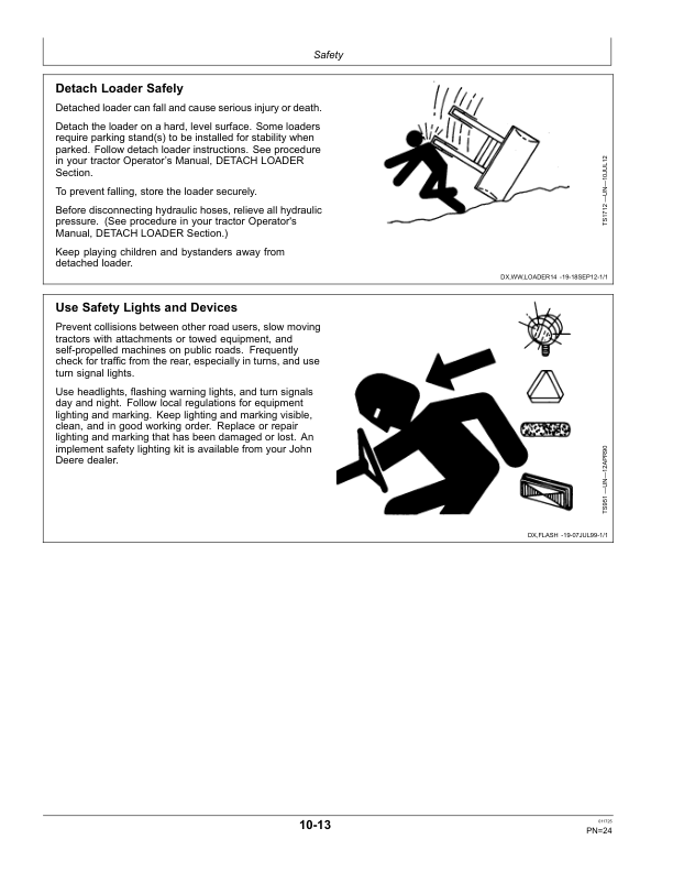 John Deere H240, H260, H310, H340, H360, H380 Loaders Operator’s Manual (OMPXX15421) Workshop Guide