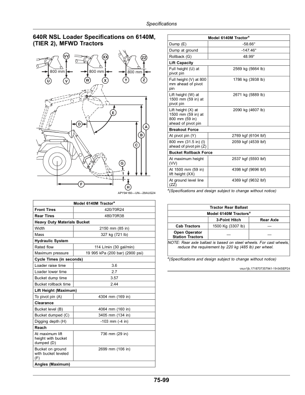 John Deere 620R, 640R, 660R, 680R Loaders (Export Edition) April 2023- Operator’s Manual (OMPXX15766) Workshop Guide