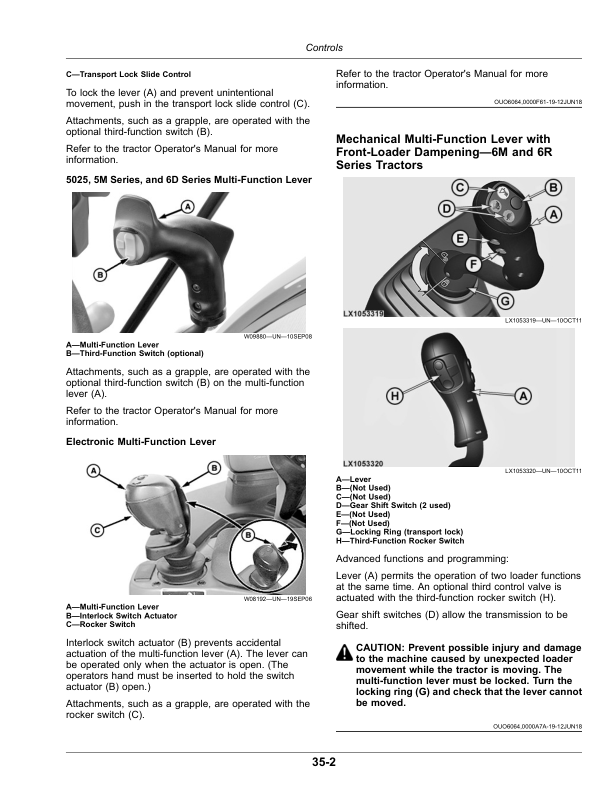 John Deere 600M Loader Operator’s Manual (North American) Operator’s Manual (OMPXX16004) Workshop Guide