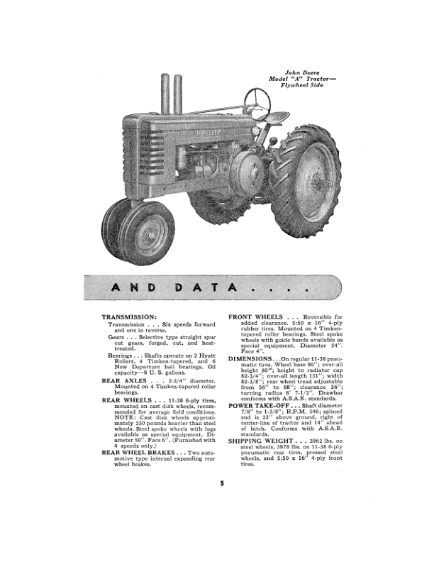 John Deere Model A Series Tractors Operator’s Manual (OMR2000) Workshop Guide