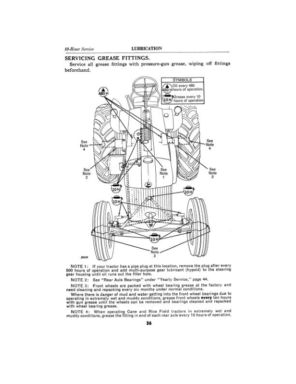 John Deere R Diesel Tractor Operator’s Manual (OMR2012) Workshop Guide