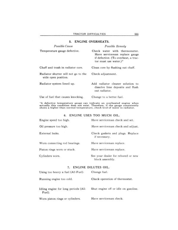 John Deere Model 60 Series Farm Tractors Operator’s Manual (OMR2034) Workshop Guide