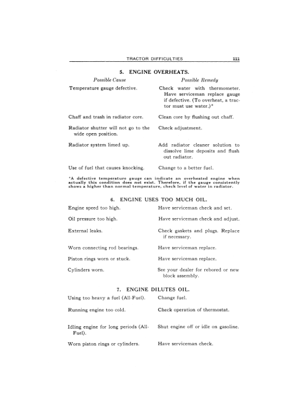 John Deere Model 60 Series Farm Tractors Operator’s Manual (OMR2034) Workshop Guide