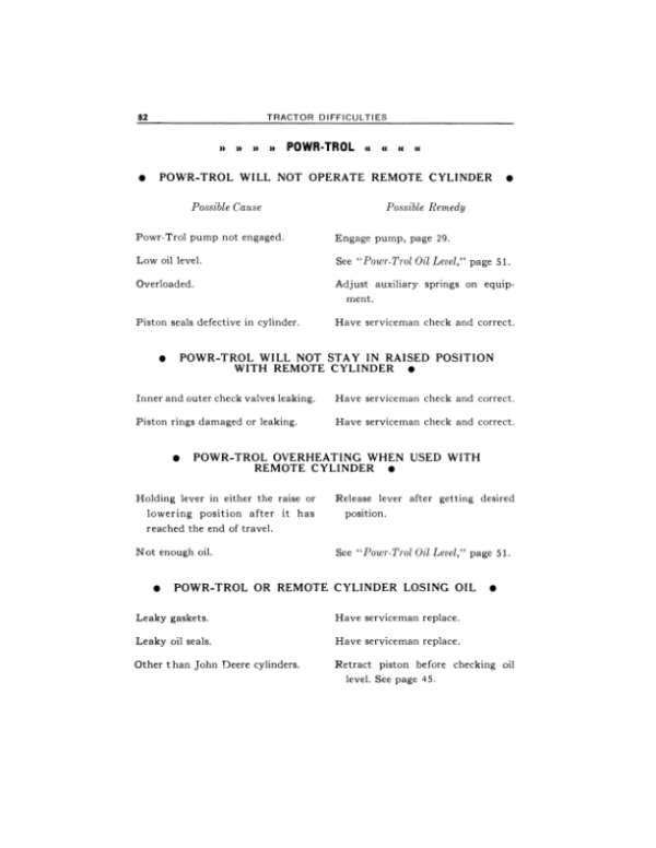 John Deere 830 Series Diesel Tractors (8300000-) Operator’s Manual (OMR20820) Workshop Guide