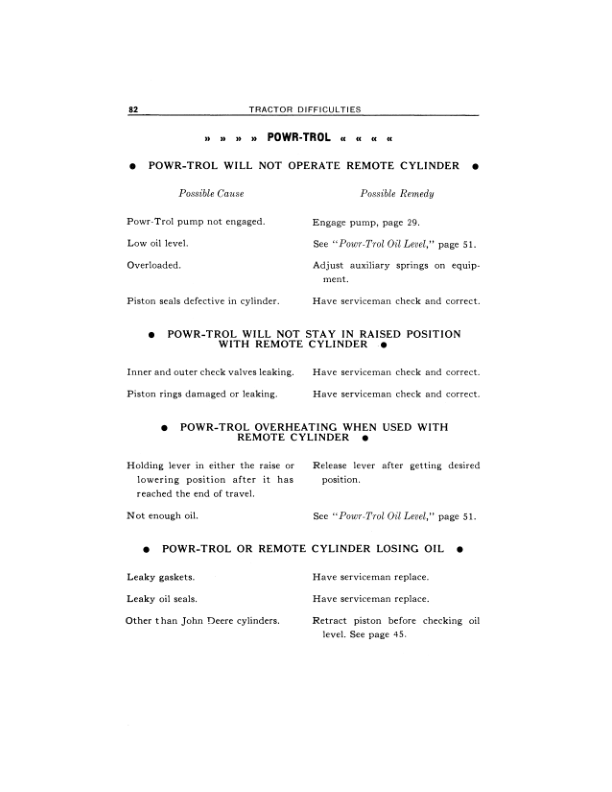 John Deere 830 Series Diesel Tractors (8300000-) Operator’s Manual (OMR20820) Workshop Guide