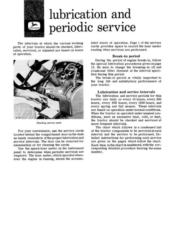 John Deere 3010 Row Crop & Standard Tractor Operator’s Manual (OMR28871) Workshop Guide
