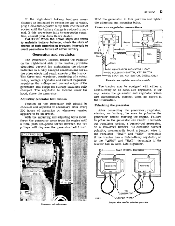 John Deere 3000, 3010 Tractors Operator’s Manuals (OMR30590) Workshop Guide