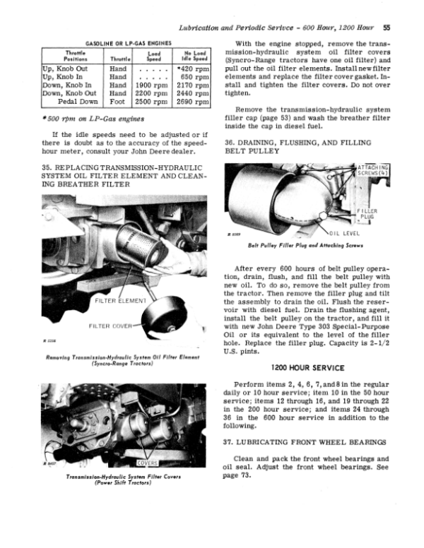 John Deere 4020 Tractor Operator’s Manual (OMR34410) Workshop Guide