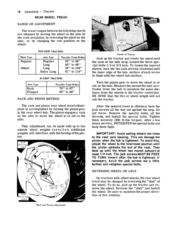 John Deere 2520 Row-Crop & Hi-Crop Tractor (022001-) Operator’s Manual (OMR38620) Workshop Guide