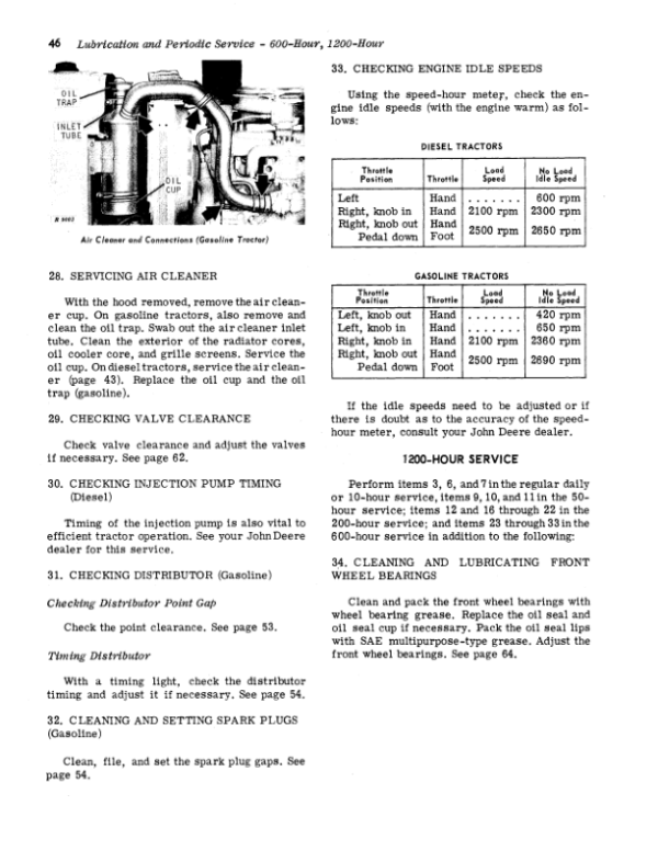 John Deere 500 Tractors Operator’s Manuals (OMR39667) Workshop Guide