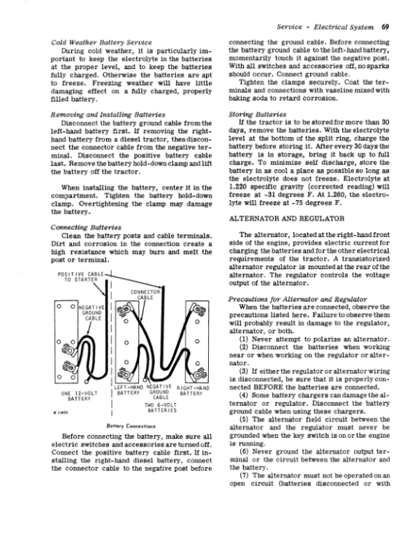 John Deere 2520 Row-Crop & Hi-Crop Tractors Operator’s Manual (OMR46010) Workshop Guide