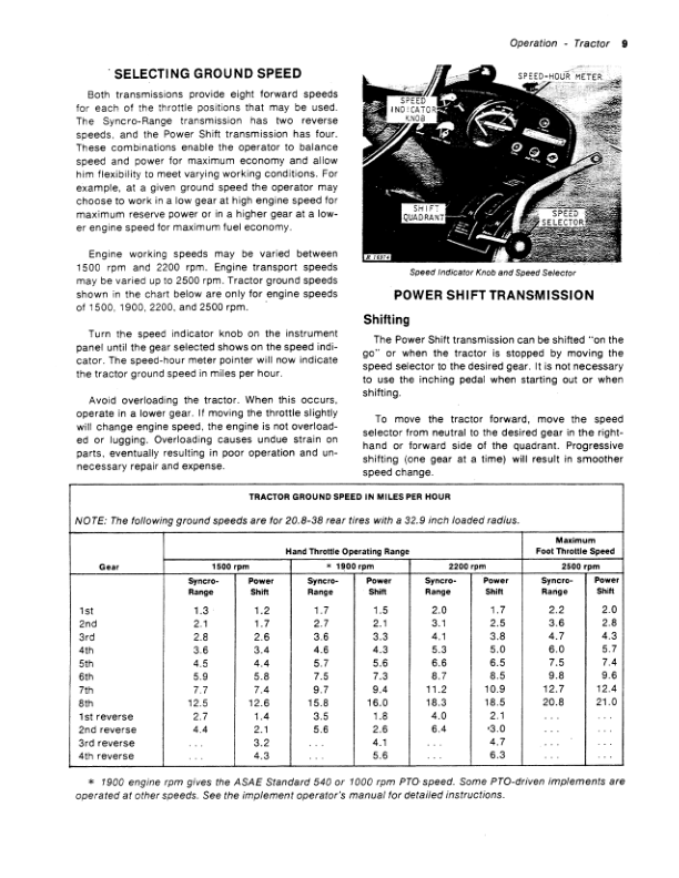 John Deere 4620 Tractor Operator’s Manual (OMR48272) Workshop Guide