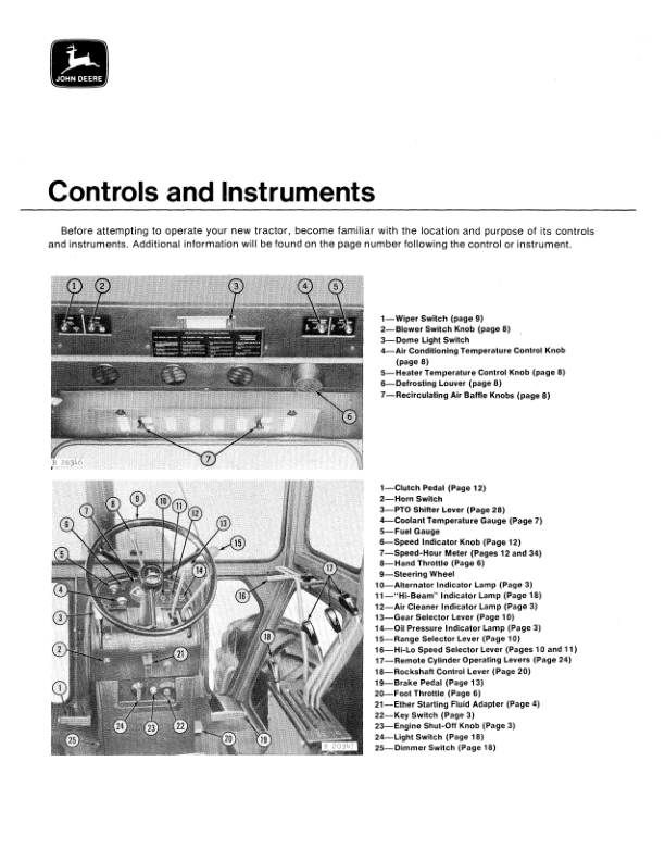 John Deere 7520 Tractor Operator’s Manual (OMR51902) Workshop Guide