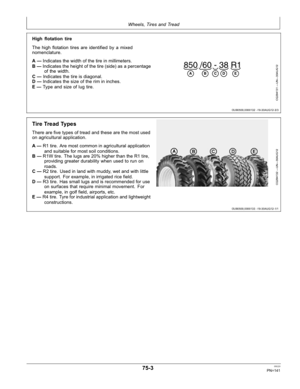 John Deere 7195J, 7210J, 7225J Tractors Operator’s Manual (OMR554275) Workshop Guide