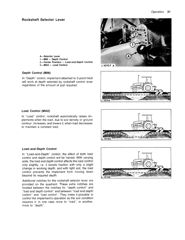John Deere 2940 Tractor Operator’s Manual (OMR71860) Workshop Guide